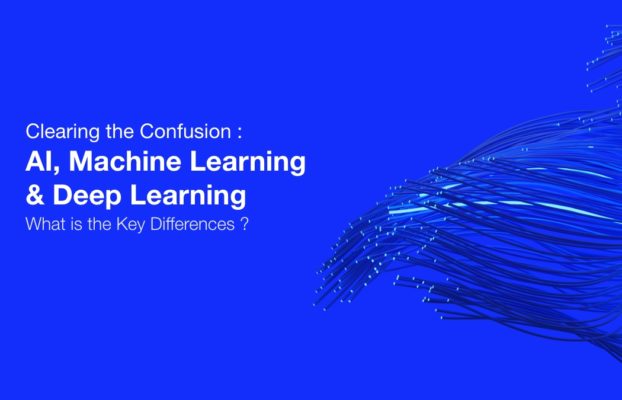 Artificial intelligence, Deep Learning Machine Learning: What’s the Key Differences
